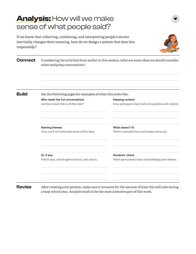 Page 1 of Analysis: How will we make sense of what people said?