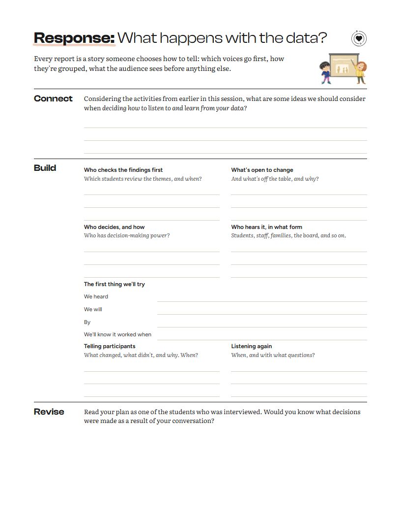 Page 1 of Response: What happens with the data?