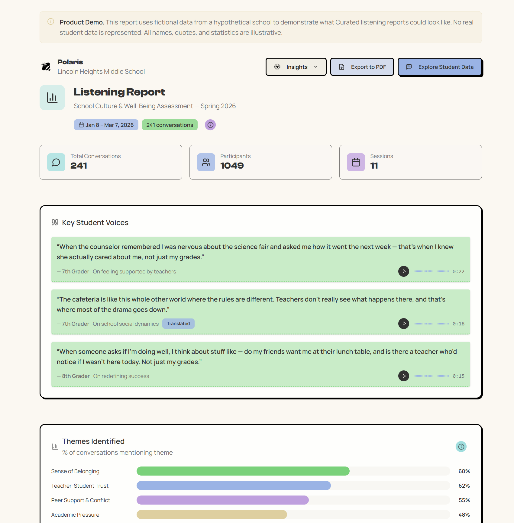 Example Polaris listening report showing key student voices and themes